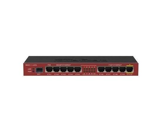 NET ROUTER 1000M 5PORT/RB2011ILS-IN MIKROTIK