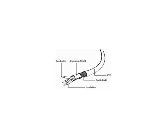 Gembird USB Male - MicroUSB Male 1.8m White