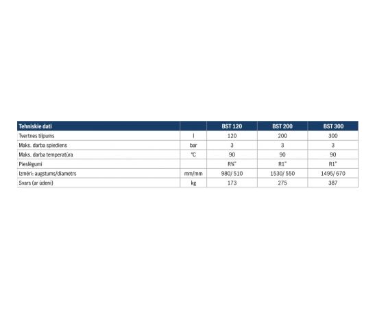 Junkers - Bosch Bosch siltumsūkņa akumulācijas tvertne BST 200-5 Ehp