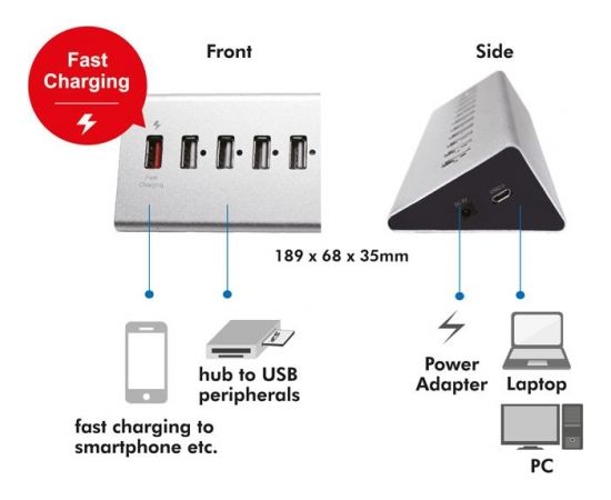 LOGILINK - USB 2.0 High Speed Hub 10-Port + 1x Fast Charging Port