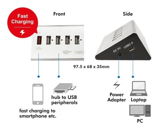 LOGILINK - USB 2.0 High Speed Hub 4-Port + 1x Fast Charging Port