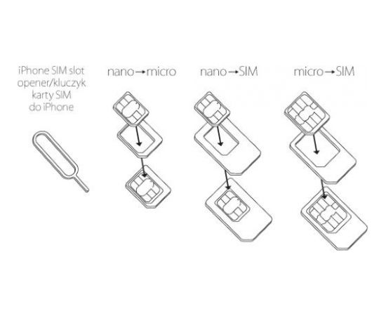 Forever 3in1 SIM Kartes adapteris - visu veidu no - Nano - Micro - Standart SIM (Blister)