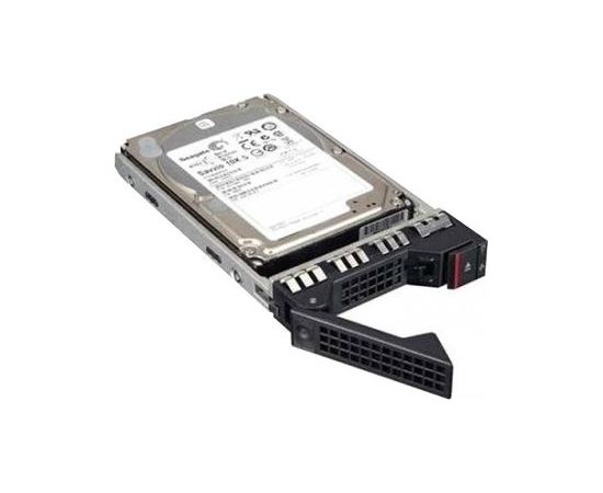 LENOVO THINKSYSTEM 2.5" INTEL S4510 960GB ENTRY SATA 6GB HOT SWAP SSD