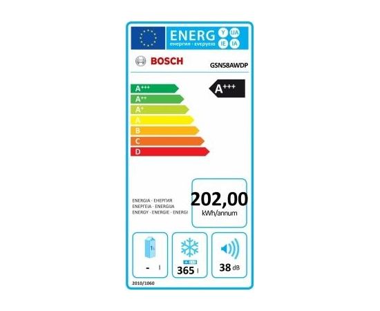 Bosch GSN58AWDP saldētava