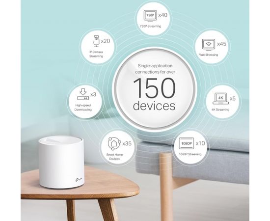 TP-LINK Whole Home Mesh Wi-Fi 6 System Deco X60 (3-pack) MU-MiMO