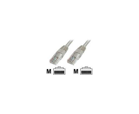 DIGITUS CAT 5e U-UTP patch cable PVC AWG