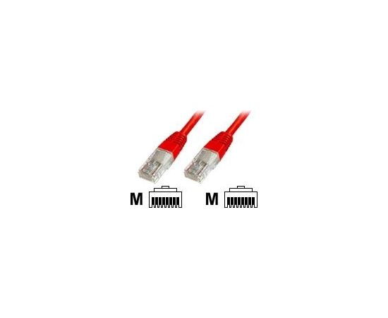 DIGITUS CAT 5e U-UTP patch cable PVC AWG