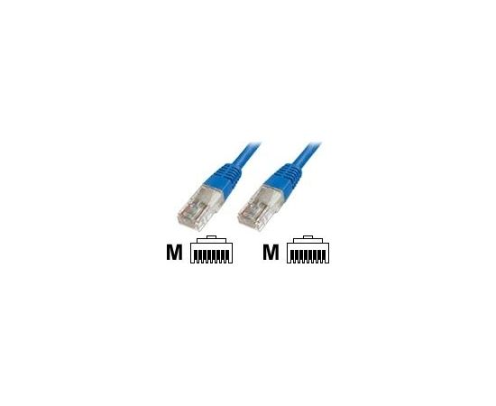 DIGITUS CAT 5e U-UTP patch cable PVC AWG