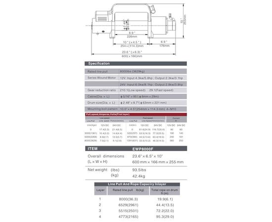 Runwa EWD8000F W/RF, RC3 12V 3629kg Elektriskā divu ātrumu vinča