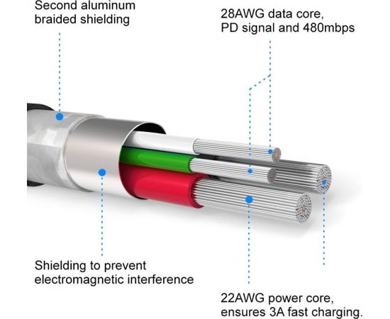 Swissten Textile Fast Charge 3A Lightning (MD818ZM/A) Datu un Uzlādes Kabelis 20 cm Sudraba