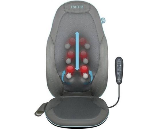 Homedics Gel Shiatsu Back Cushion SGM-1300H