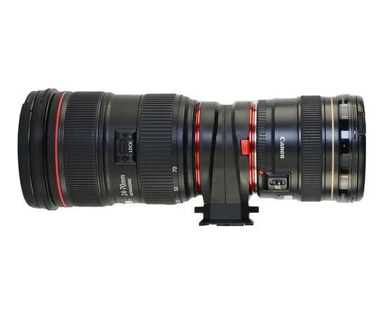 Peak Design Lens Kit LK-C-2 Canon