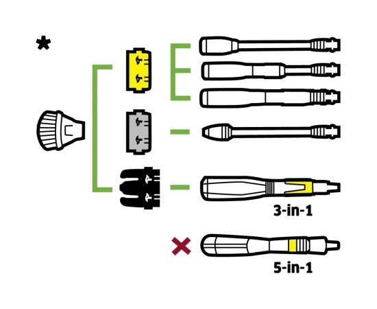 Karcher Splash guard Aizsargs pret šļakatām