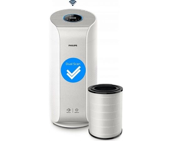 Gaisa attīrītājs Philips AC3055/50 Gaisa attīrītāji