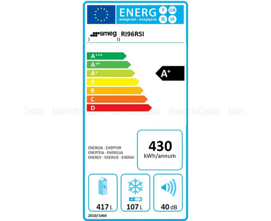 Smeg RI96RSI