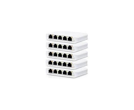 Switch|UBIQUITI|USW-Flex-Mini|5x10Base-T / 100Base-TX / 1000Base-T|1xRJ45|1|PoE ports 1|USW-FLEX-MINI-5