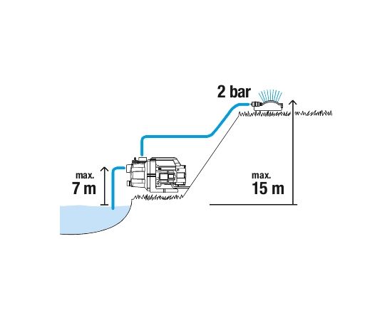 Gardena Dārza sūknis 3000/4  - 600 W; 3000 l/h ; Max. 3.5