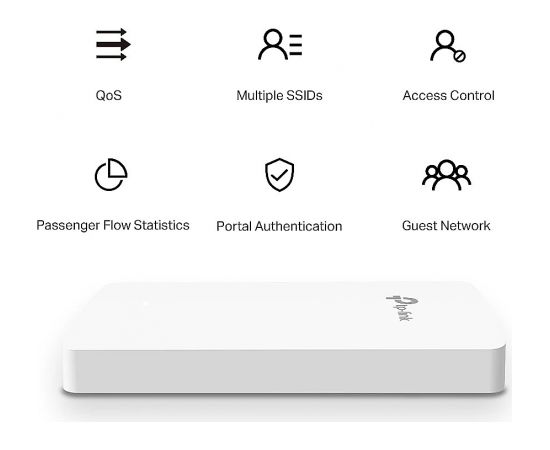 WRL ACCESS POINT 1200MBPS/EAP235-WALL TP-LINK