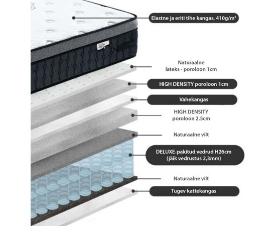 Atsperu matracis HARMONY DELUX, 140x200xH30cm, iepakots rullī, kastē