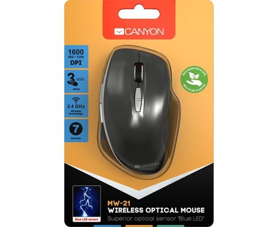 Canyon  2.4 GHz  Wireless mouse ,with 7 buttons, DPI 800/1200/1600, Battery:AAA*2pcs  ,Dark gray72*117*41mm 0.075kg