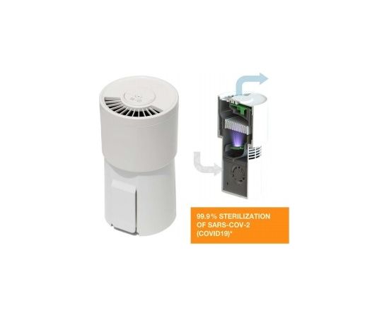 Osram Ledvance UVC LED Hepa Air Purifier USB Очистители воздуха