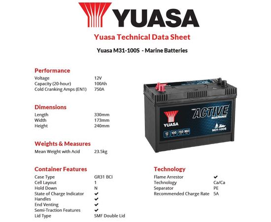 YUASA M31-100S 100Ah 750A ACTIVE Marine 330x173x240+- Akumulators