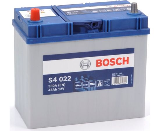 Bosch S4 022